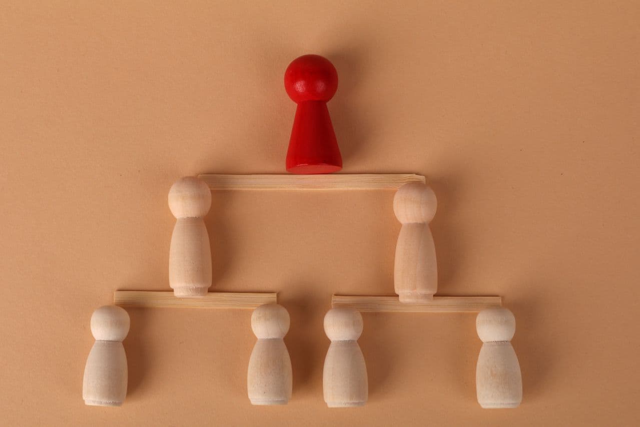 Wooden peg figures arranged as an organisational chart, with a red figure at the top of the hierarchy